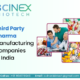 Third Party Pharma Manufacturing Companies in India